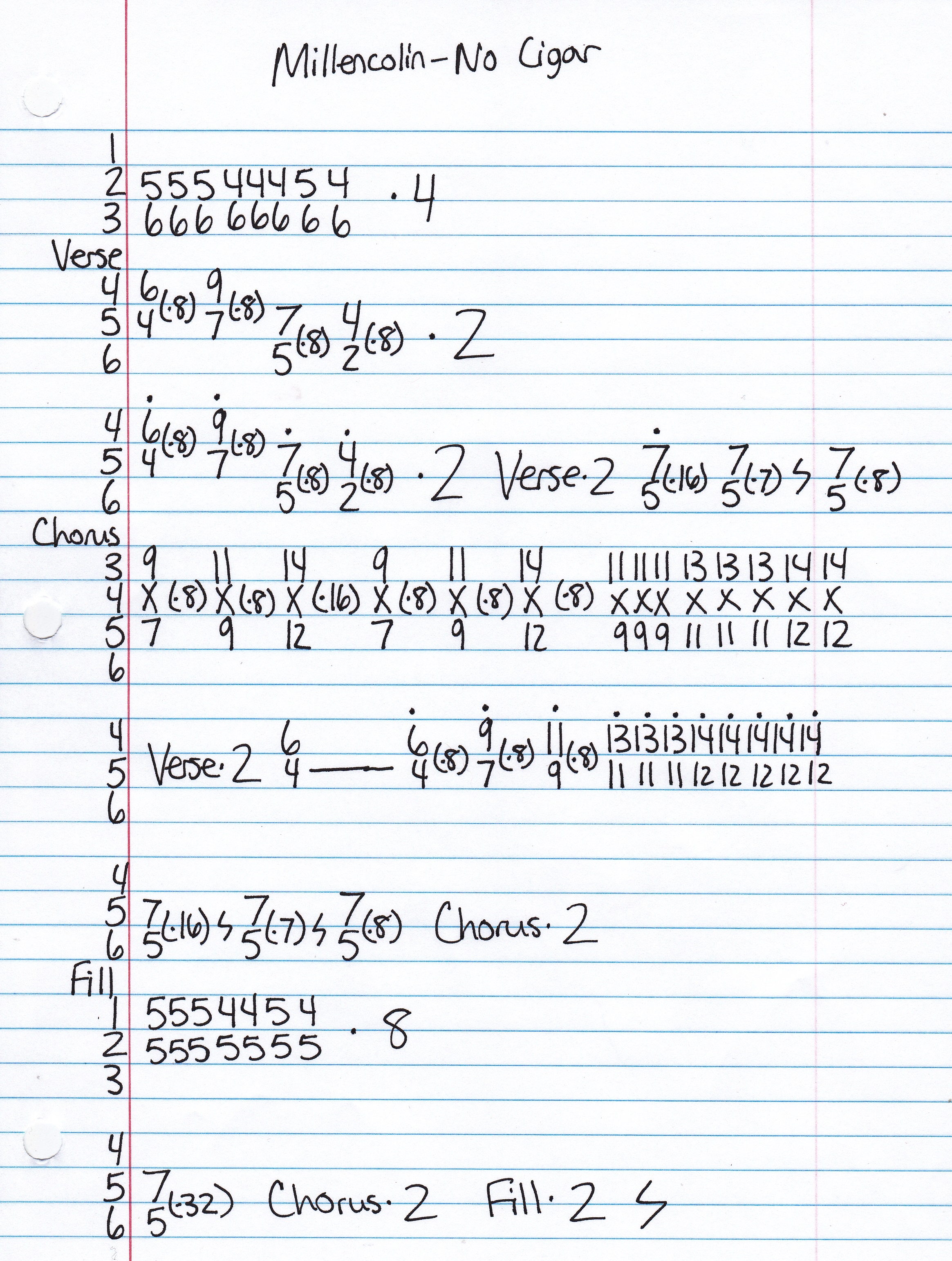 High quality guitar tab for No Cigar by Millencolin off of the album Pennybridge Pioneers. ***Complete and accurate guitar tab!***